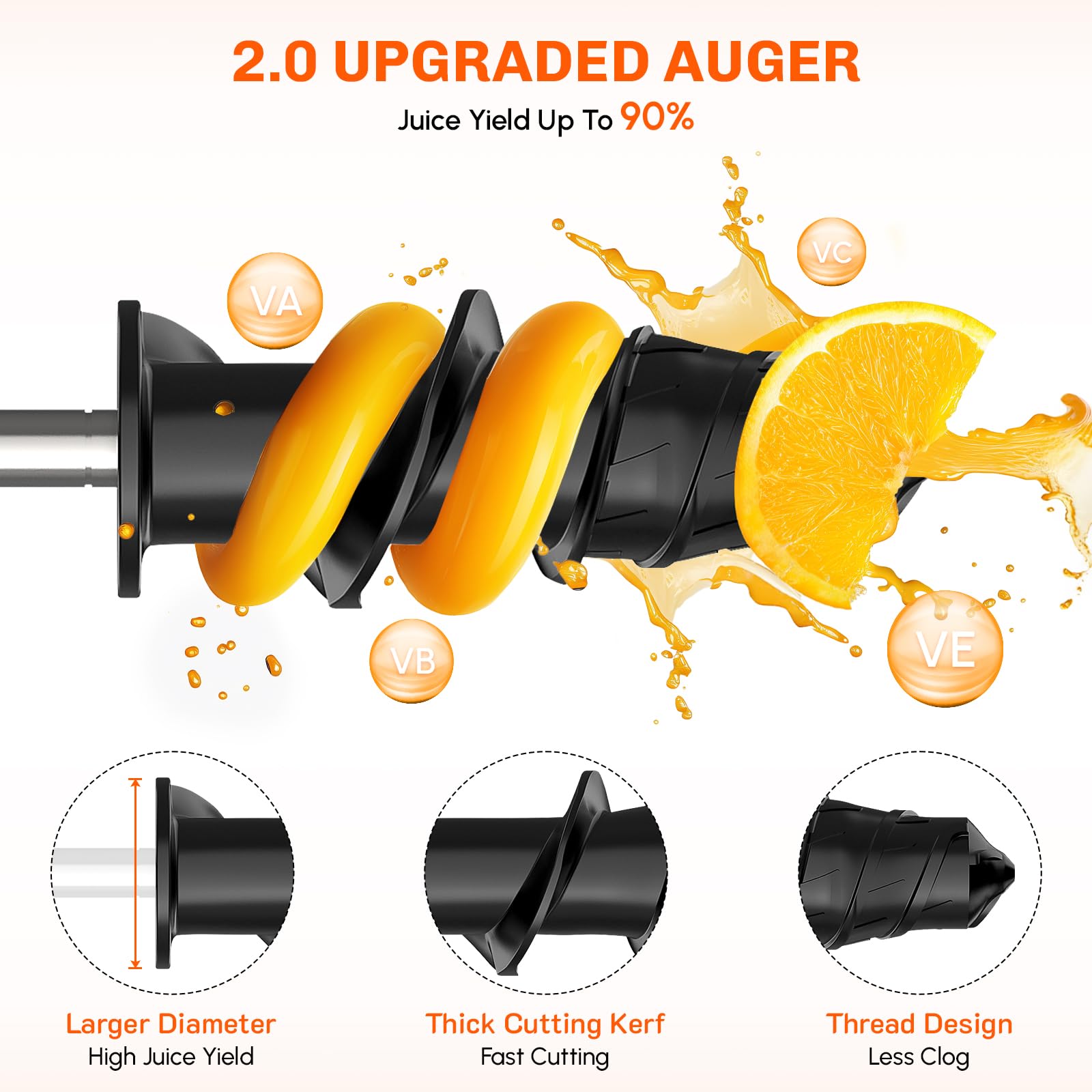 Masticating Juicer Attachment  - Citrus Juicer Bar 评论和价格